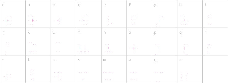 Lowercase characters