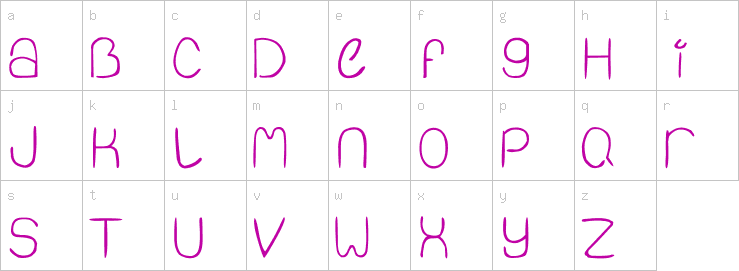 Lowercase characters