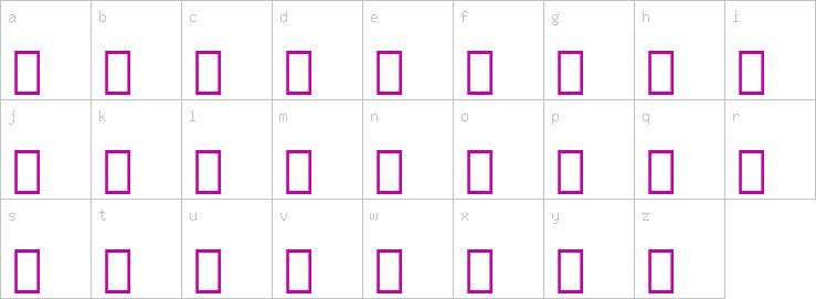 Lowercase characters