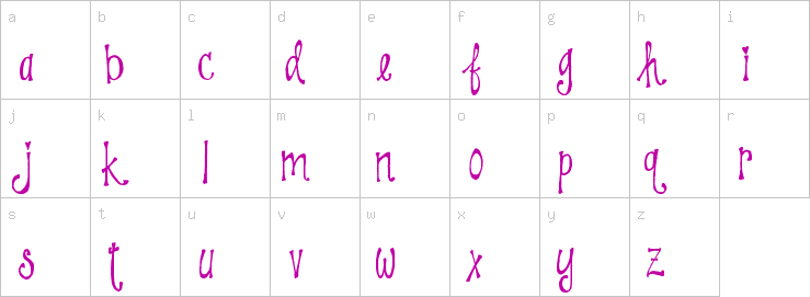 Lowercase characters