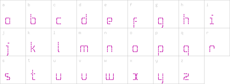 Lowercase characters