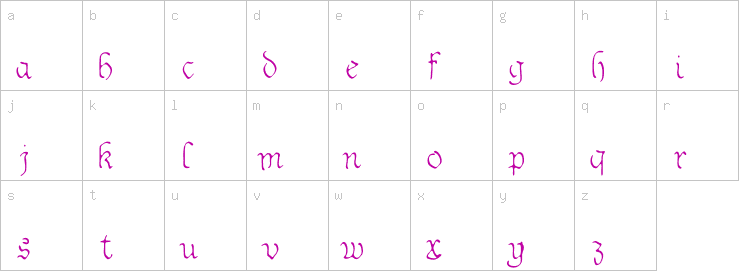 Lowercase characters