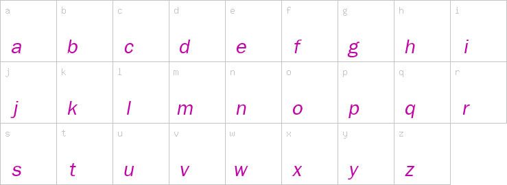 Lowercase characters