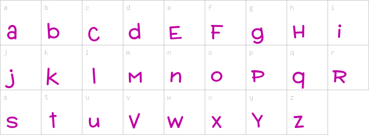 Lowercase characters