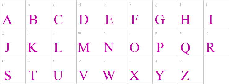 Lowercase characters