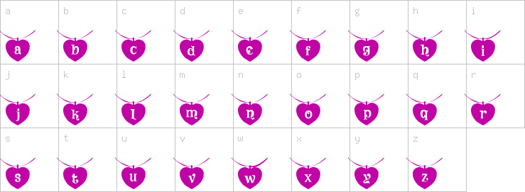 Lowercase characters