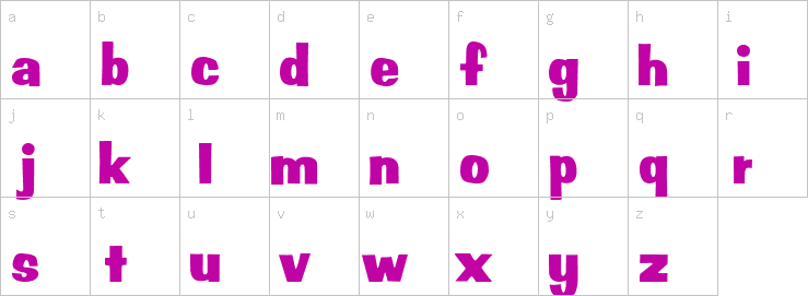 Lowercase characters