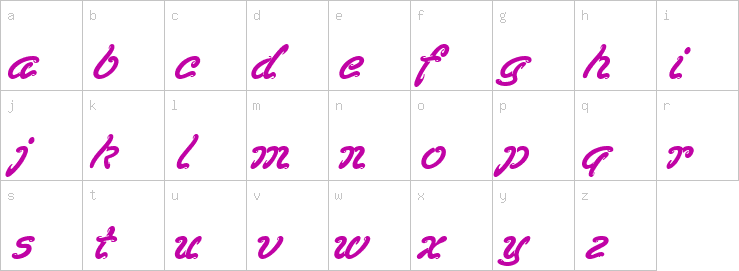 Lowercase characters