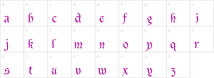 Lowercase characters