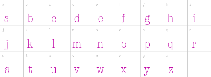 Lowercase characters