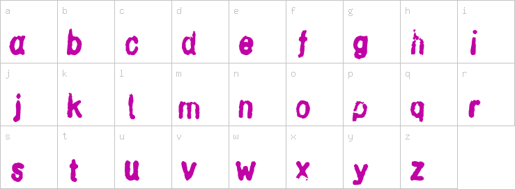 Lowercase characters