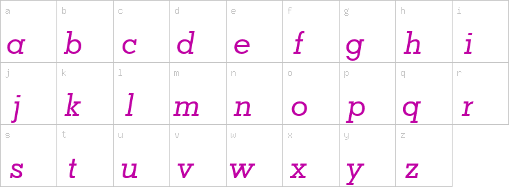 Lowercase characters