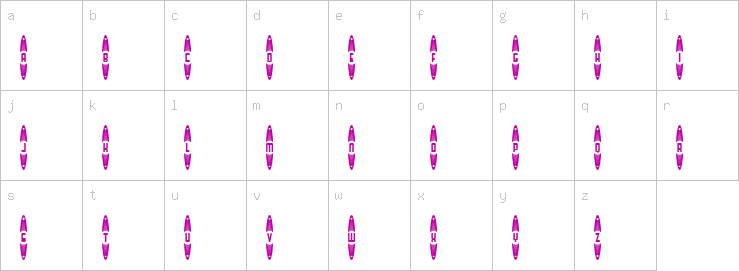 Lowercase characters