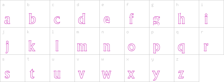 Lowercase characters