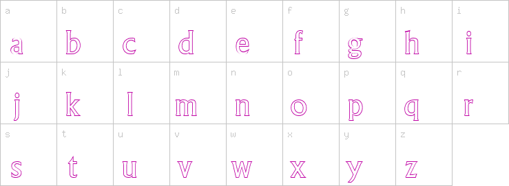 Lowercase characters