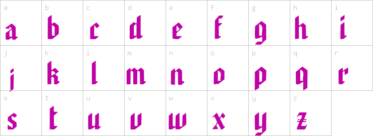 Lowercase characters