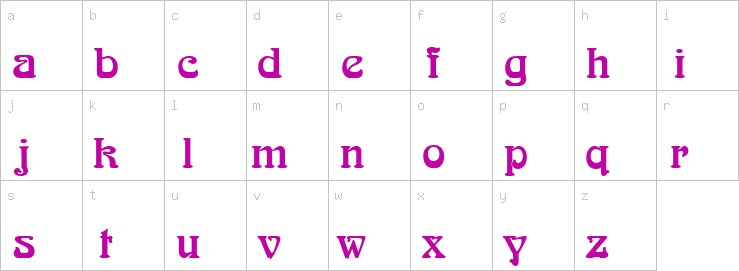 Lowercase characters