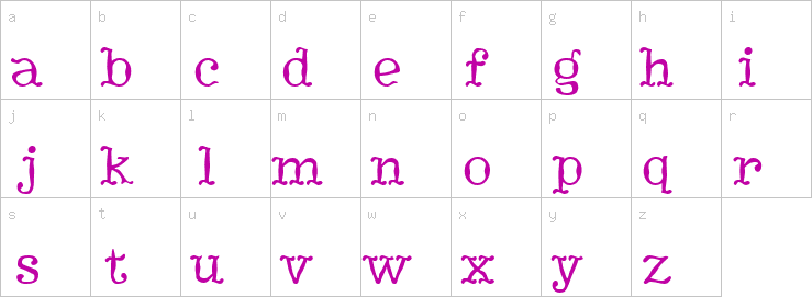 Lowercase characters