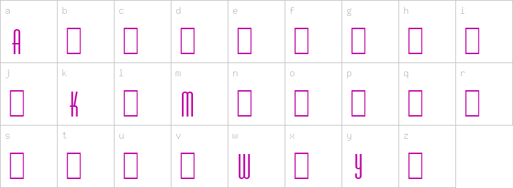 Lowercase characters