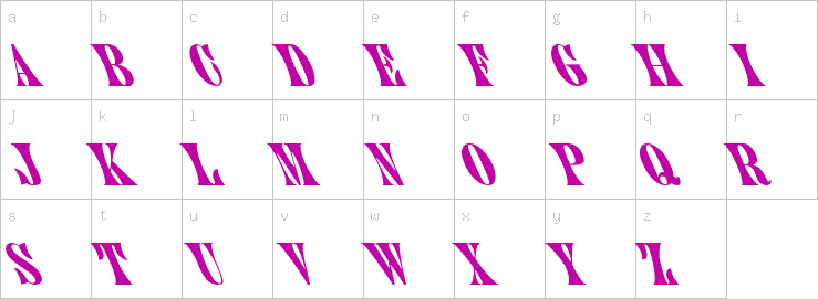 Lowercase characters