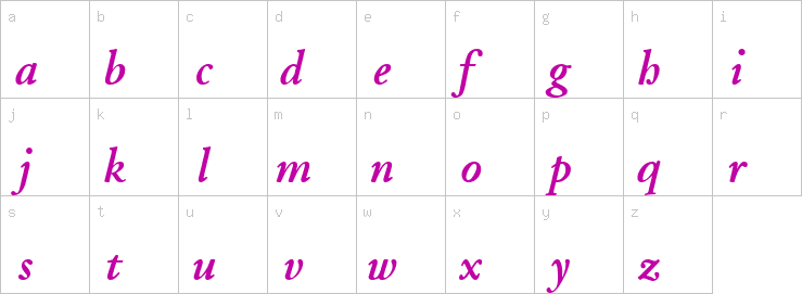 Lowercase characters