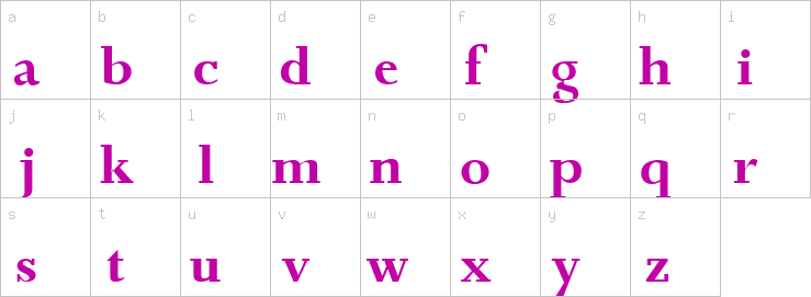 Lowercase characters