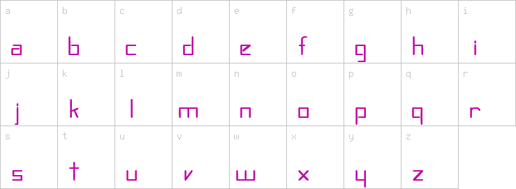 Lowercase characters