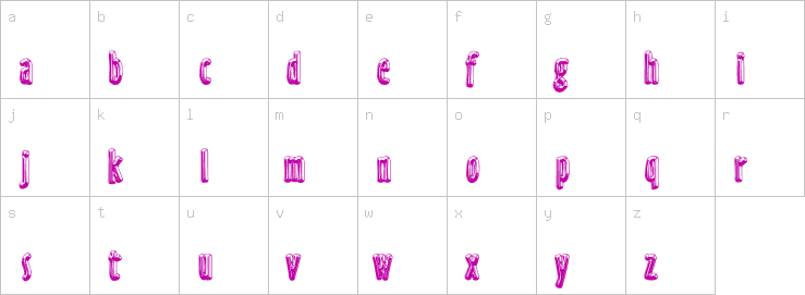 Lowercase characters