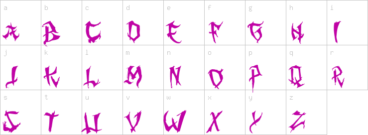 Lowercase characters