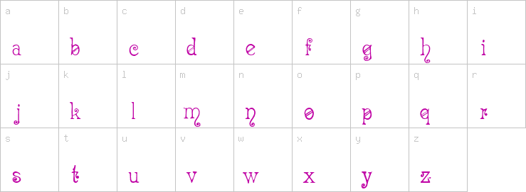 Lowercase characters