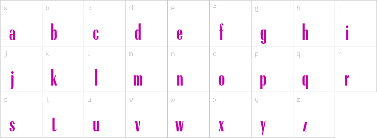 Lowercase characters