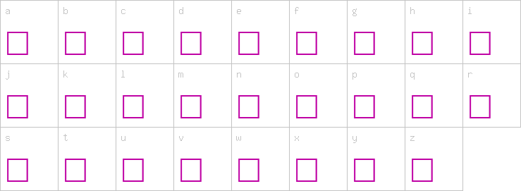 Lowercase characters