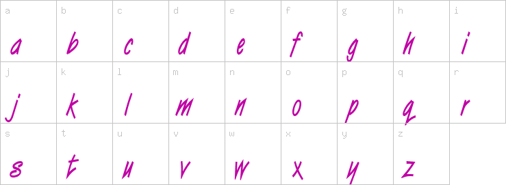 Lowercase characters