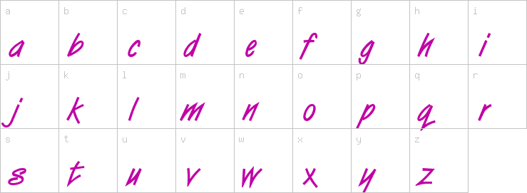 Lowercase characters