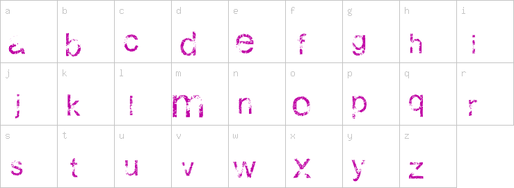 Lowercase characters