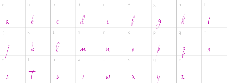 Lowercase characters