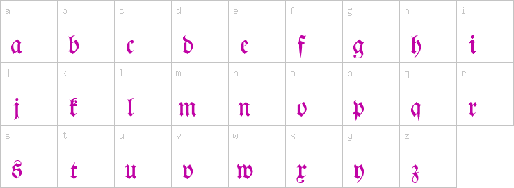 Lowercase characters