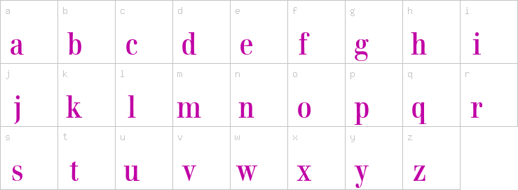 Lowercase characters