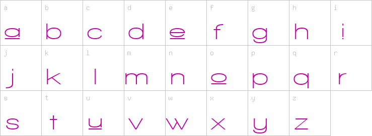 Lowercase characters