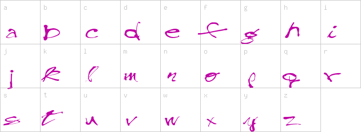 Lowercase characters