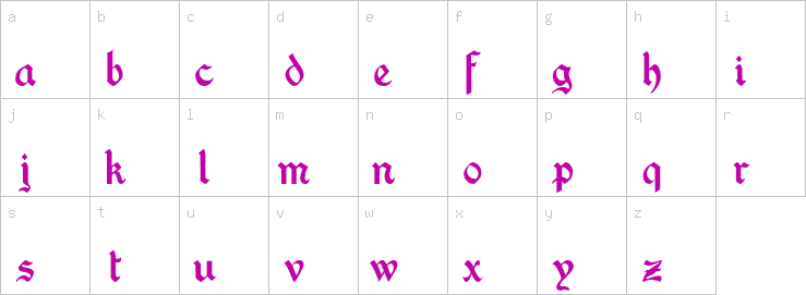 Lowercase characters