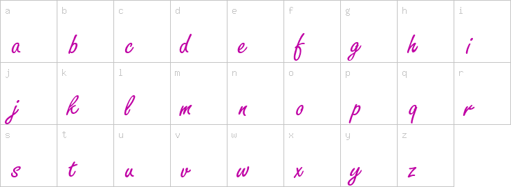 Lowercase characters