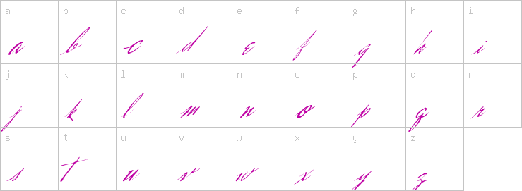 Lowercase characters