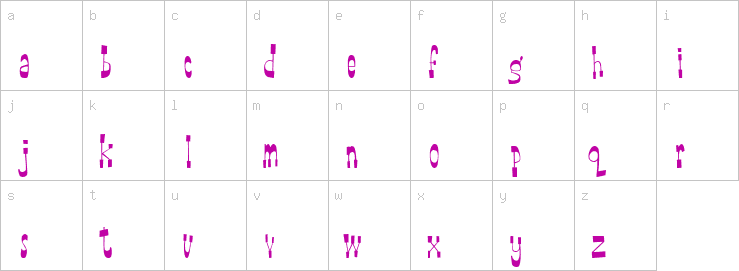 Lowercase characters