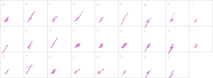 Lowercase characters