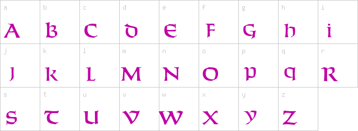 Lowercase characters