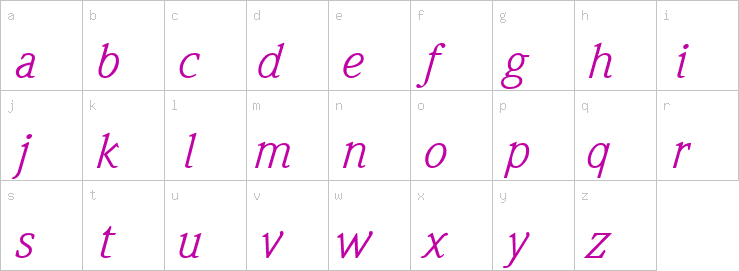 Lowercase characters