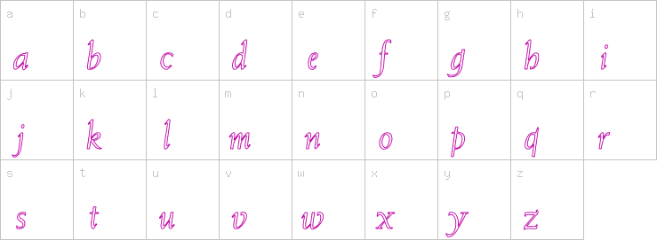 Lowercase characters