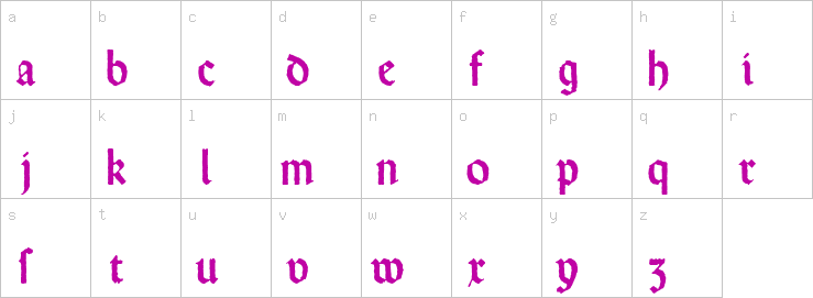 Lowercase characters