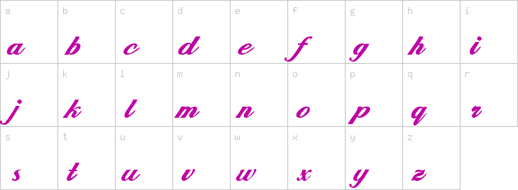 Lowercase characters